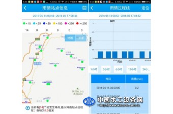 水利信息化監控調度移動應用系統